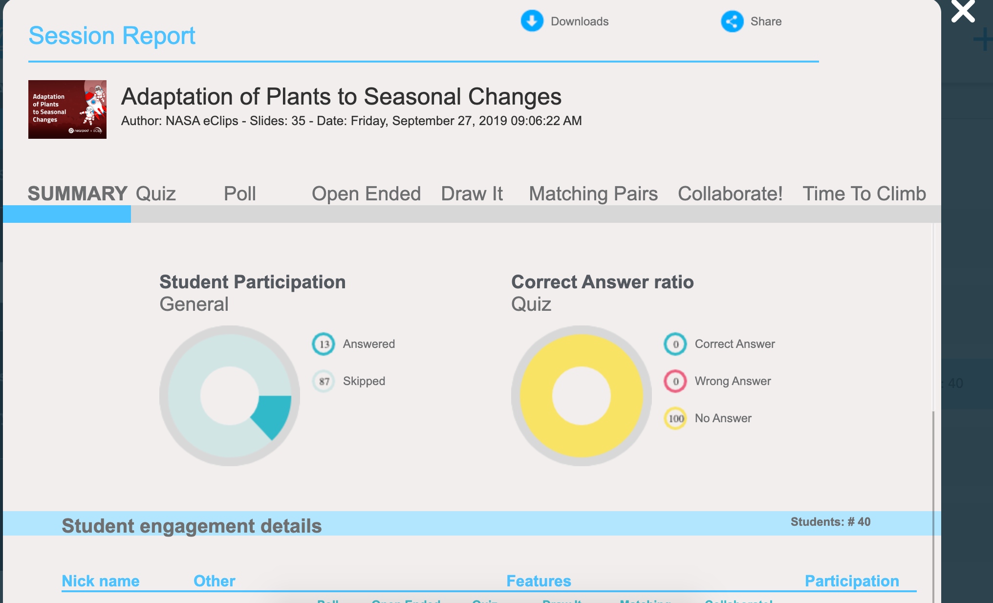 Nearpod For The Win Jennifer Reaves Medium