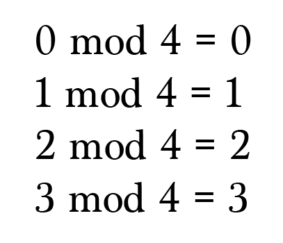 Modulo math