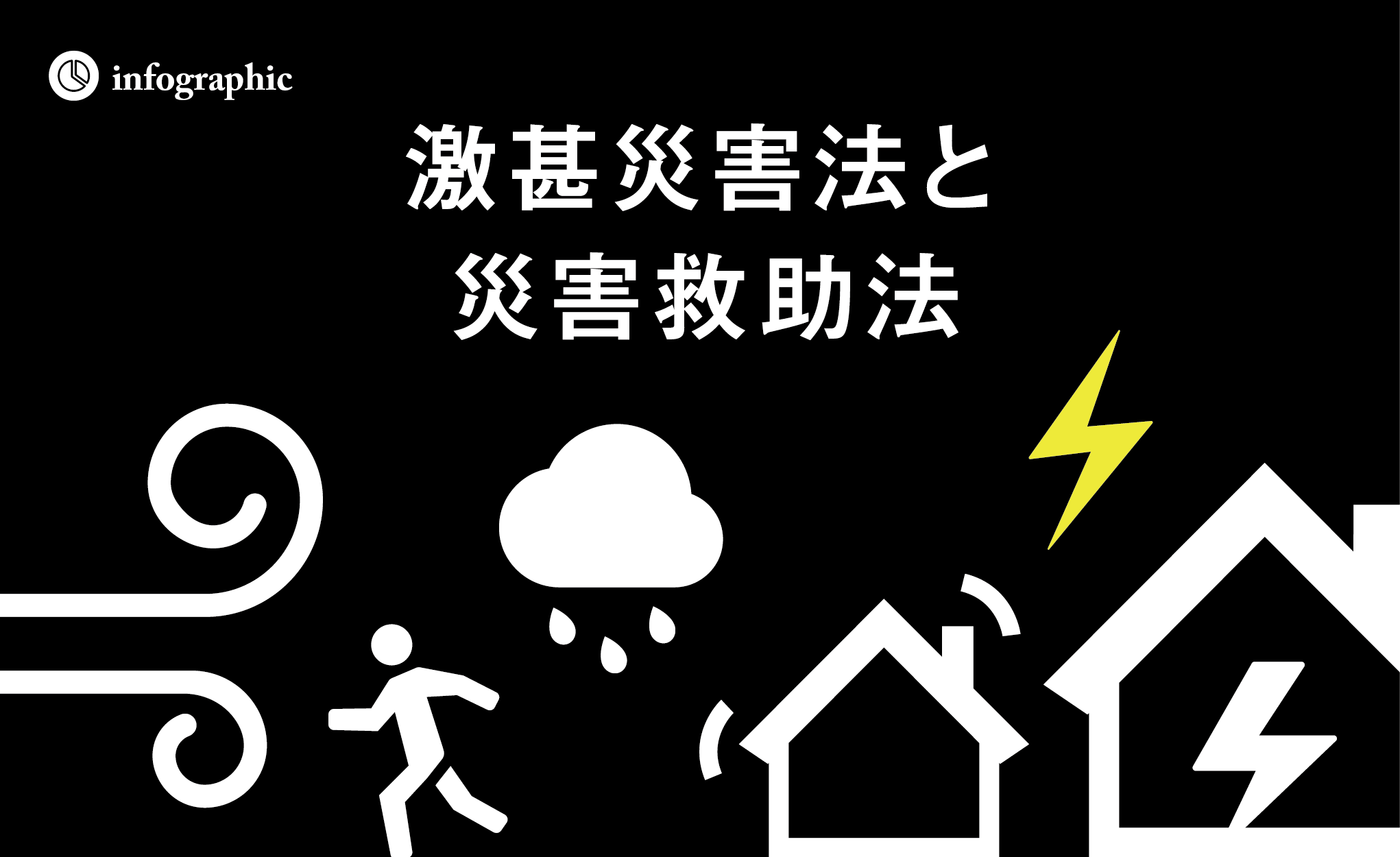 【infographic】激甚災害法と災害救助法. 熊本地震に対する激甚災害指定がニュースで報道されるたびに、その指定プロセスといま