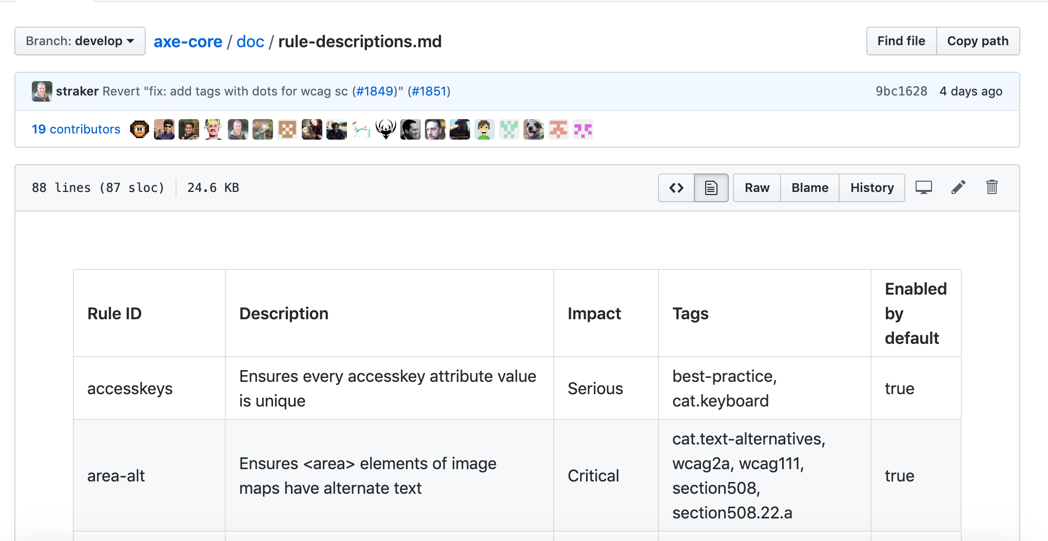 Make Your App Accessible With the Axe Accessibility Library