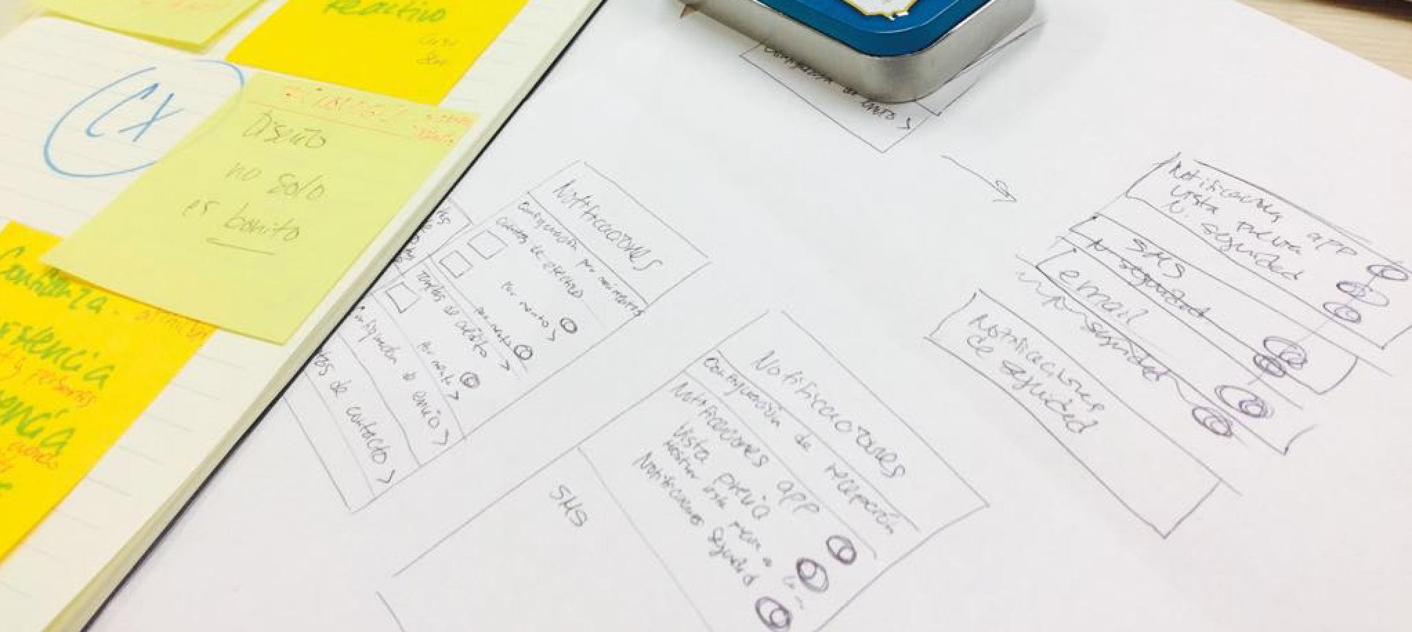 7 Skills Every Ux Writer Should Have Noteworthy The - 
