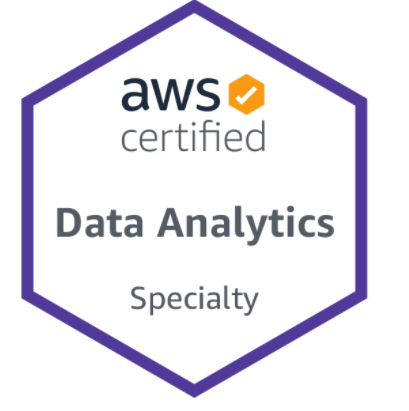 Preparacion Para El Examen De Data Analytics Specialty En Aws By Luis Grados Salinas Medium Preparacion Para El Examen De Data Analytics Specialty En Aws By Luis Grados Salinas Medium