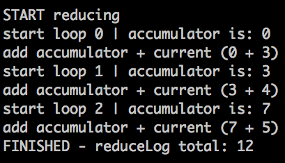 Javascript Array Reverse Example Js Array Reverse Method