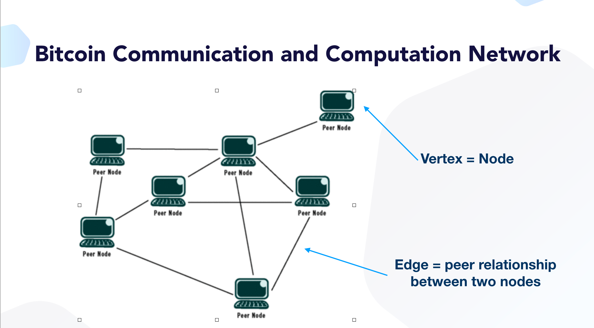 Let S Talk About Blockchain Networks By Michael Zargham Medium