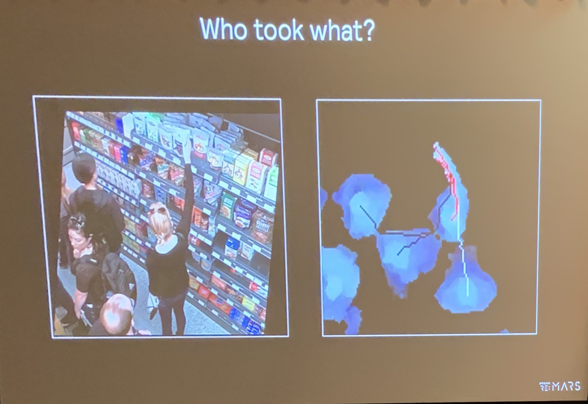 amazon go deep learning