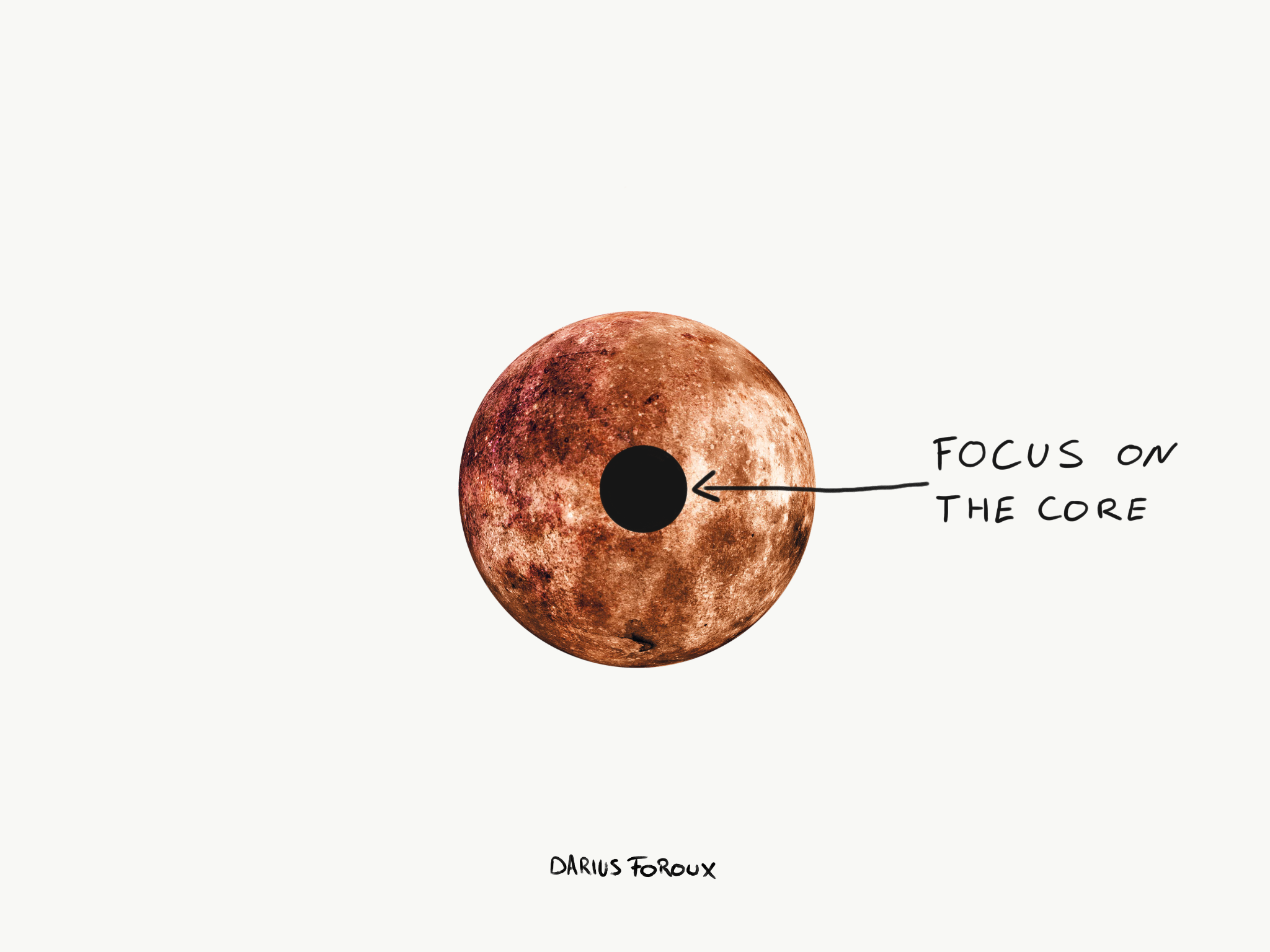 7 Core Ideas Of Personal Growth It S Not About What We Know By Darius Foroux The Blog Of Darius Foroux Medium