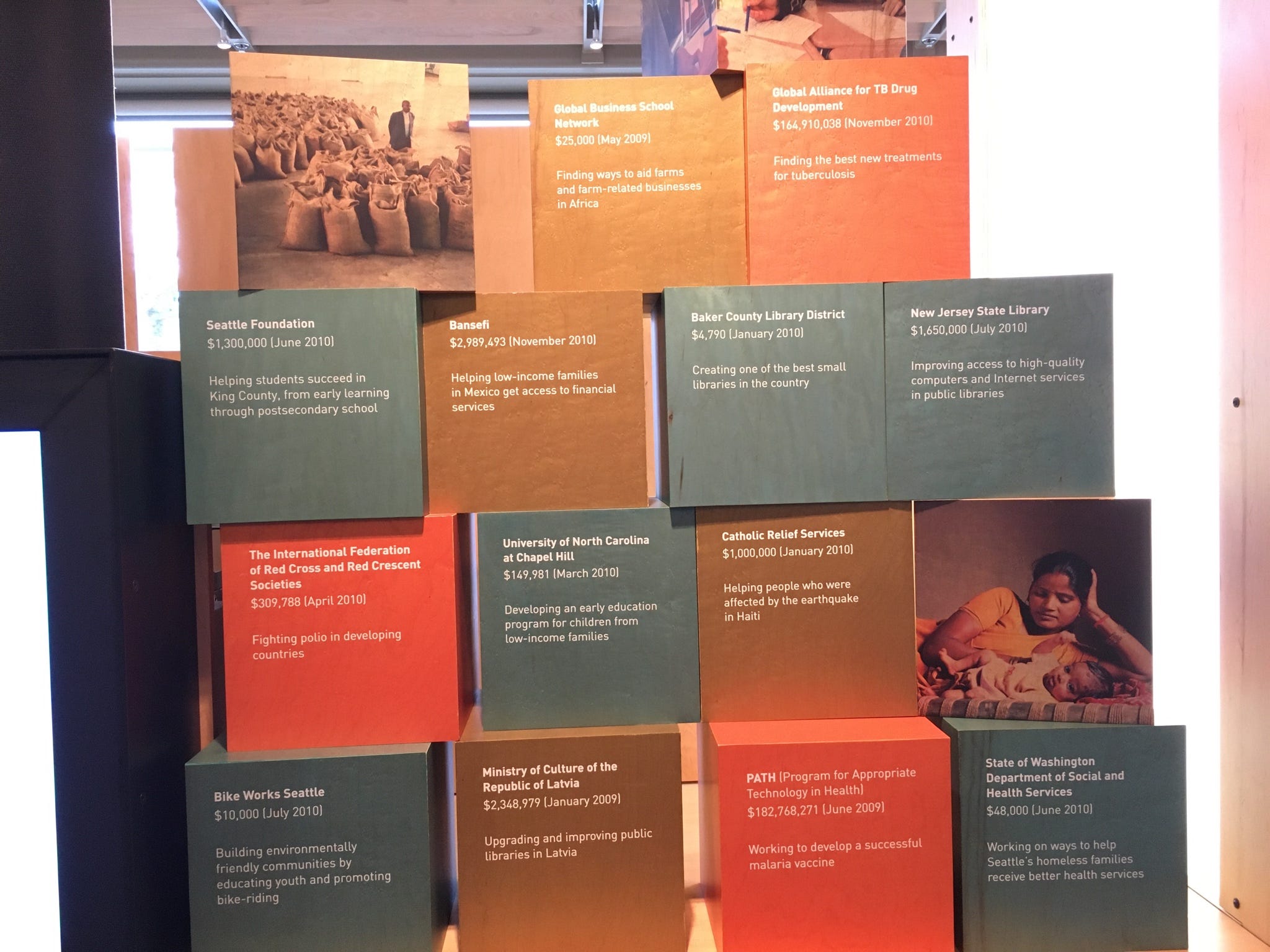 What is the Bill and Melinda Gates Foundation doing to help? | by