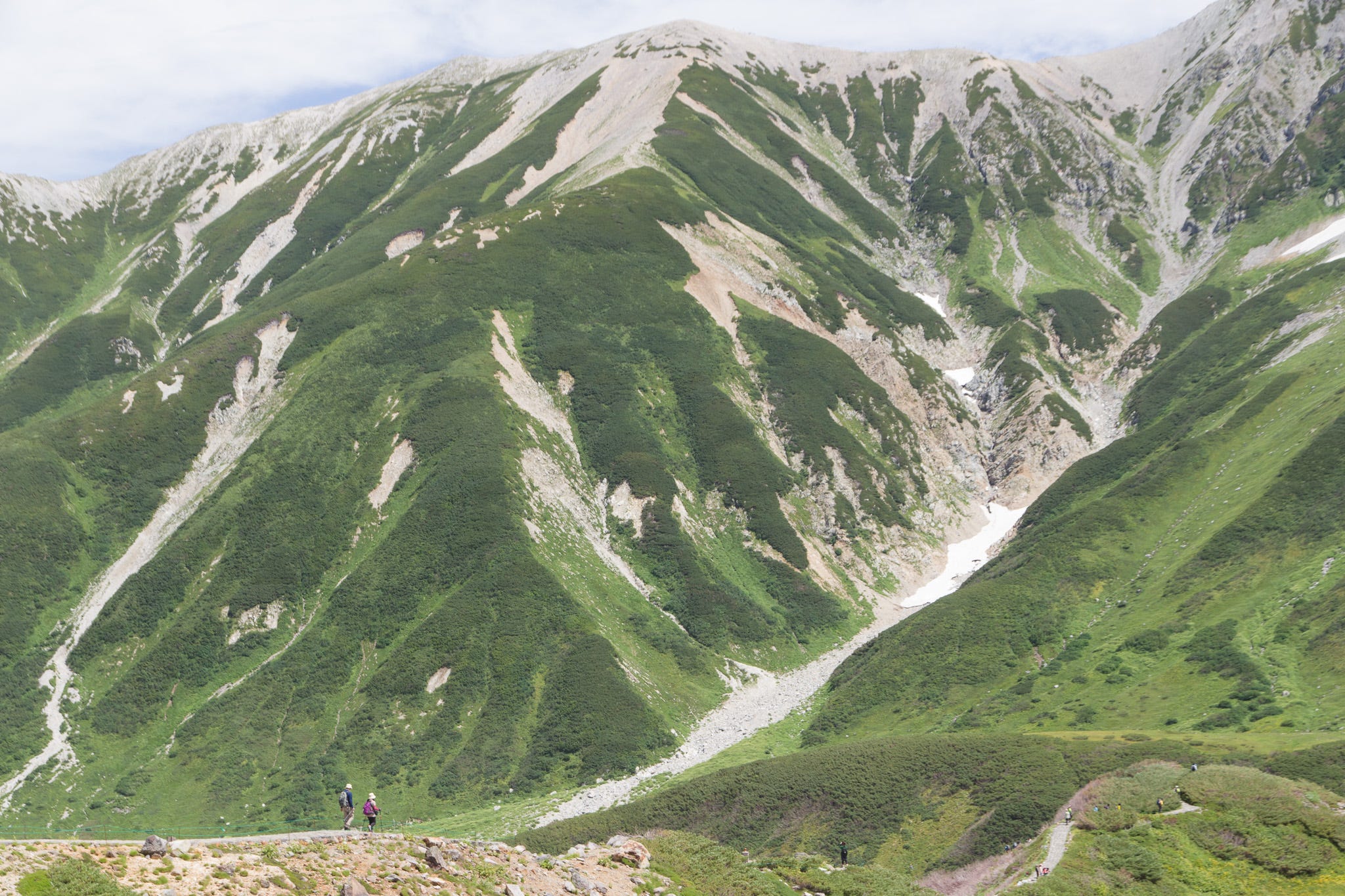 Ooe日本健行 立山劔岳tateyama Mt Tsurugi 交通篇 By Ooe 123ooe Ooe日本健行 立山劔岳tateyama Mt Tsurugi 交通篇 By Ooe 123ooe