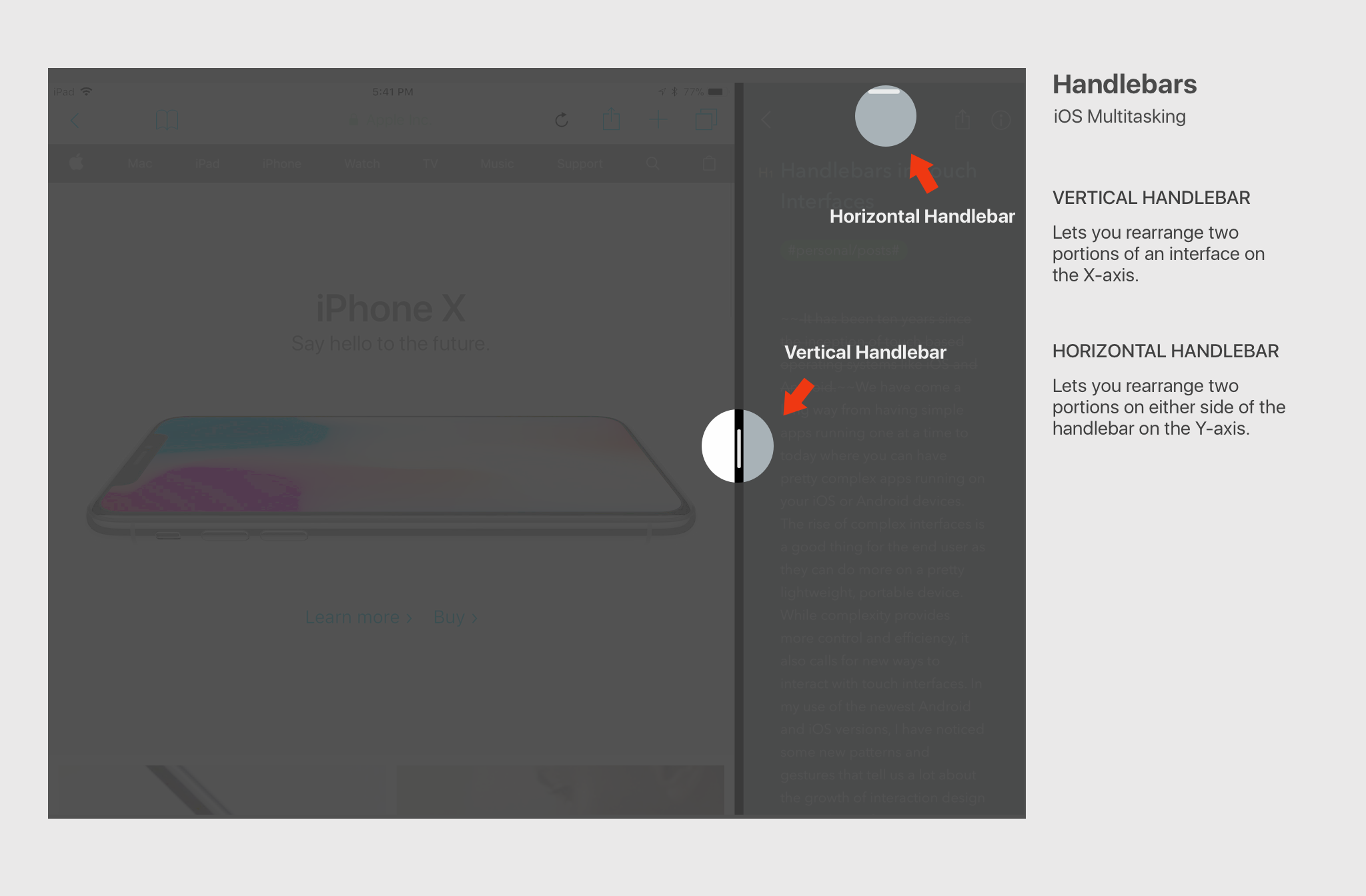 Handlebars in UI Design. A new kind of element which has risen… by