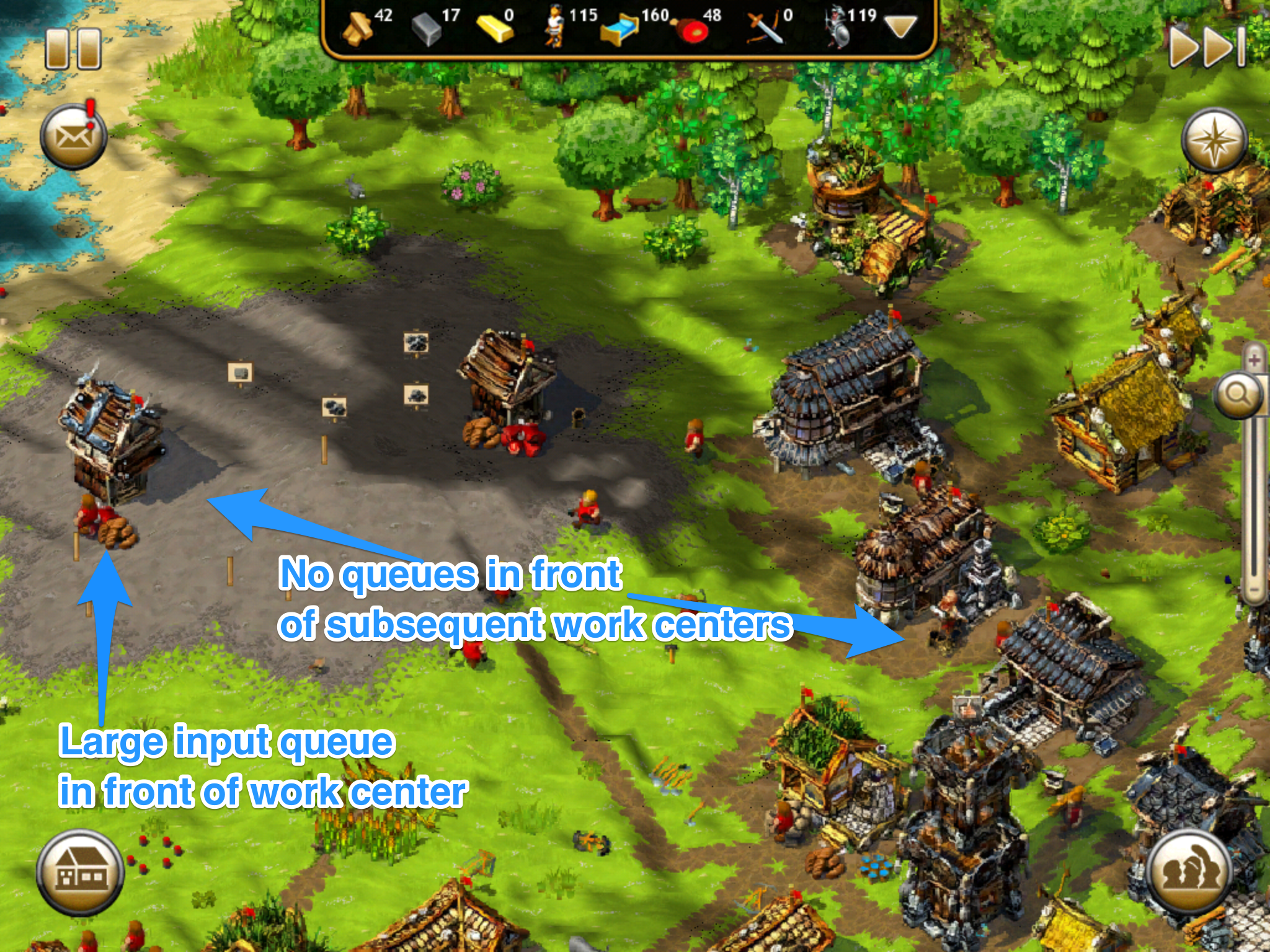 Understanding The Theory Of Constraints By Playing The Settlers By Stefan Willuda Medium - coal deposit for my settlers game roblox