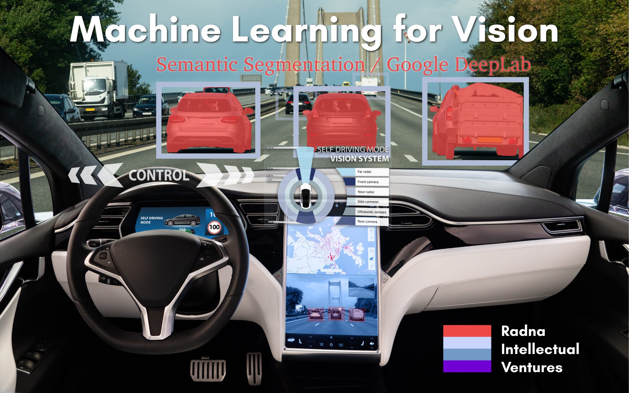 The VC’s Guide to Machine Learning | by Radna Intellectual Ventures ...