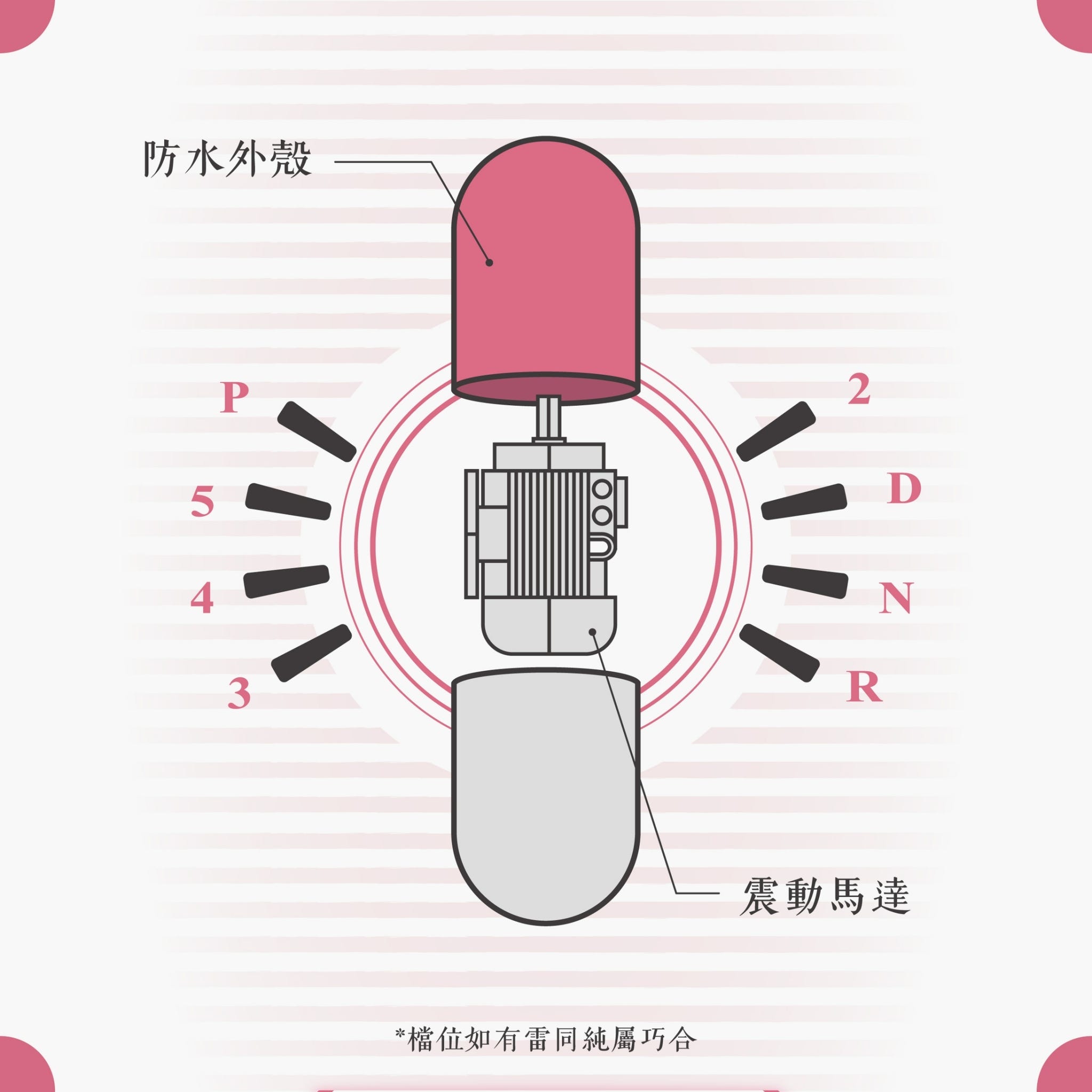 濕濕小知識 震動器part 1 法妲濕濕小知識上線啦 每週四固定為你帶來如何挑選各類情趣玩具的入門指南 第一輯就 By Femme Fatale 法妲 濕濕小知識 震動器part 1 法妲濕濕小知識上線啦 每週四固定為你帶來如何挑選各類情趣玩具的入門指南 第一輯就 By Femme Fatale 法妲