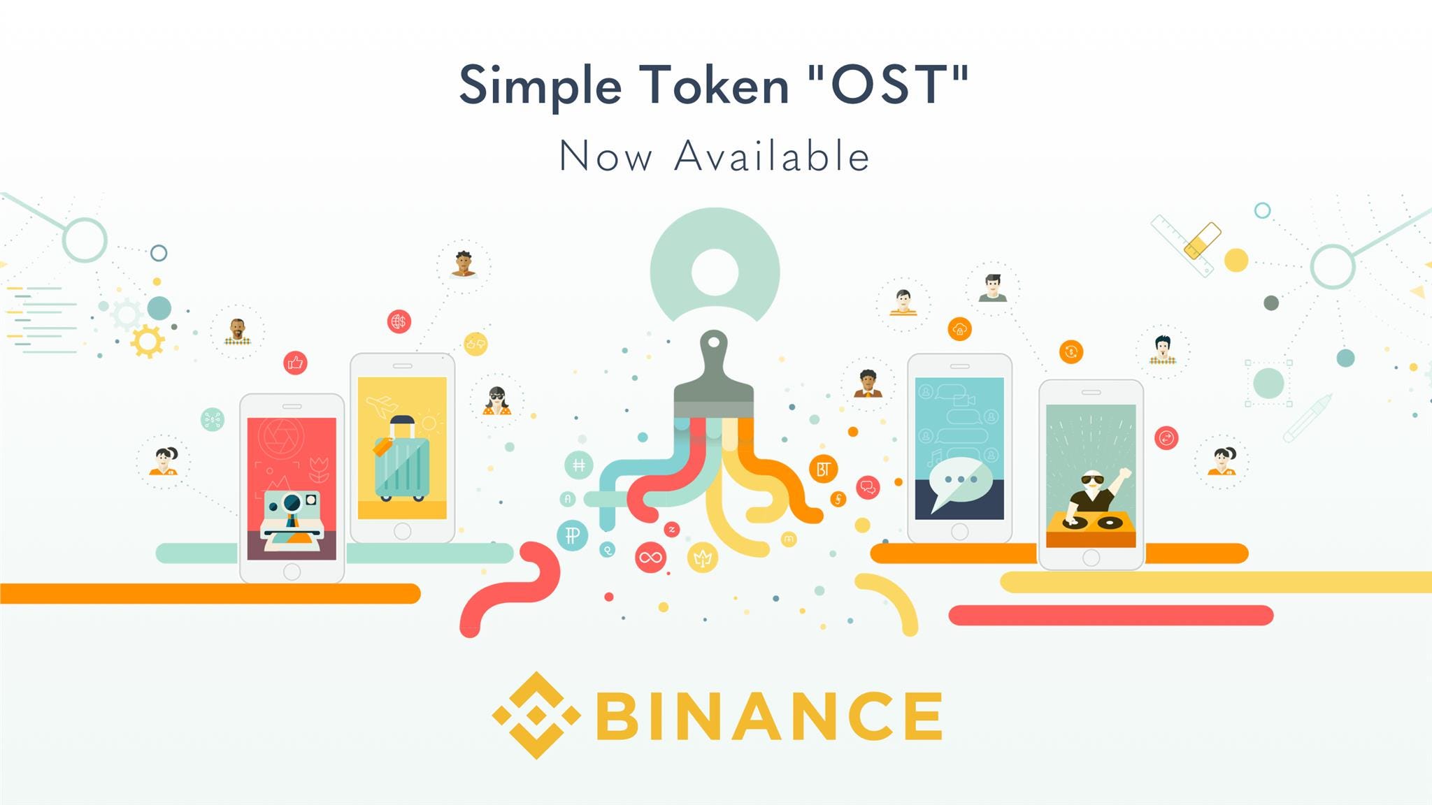the graph binance research b bollinger juostos