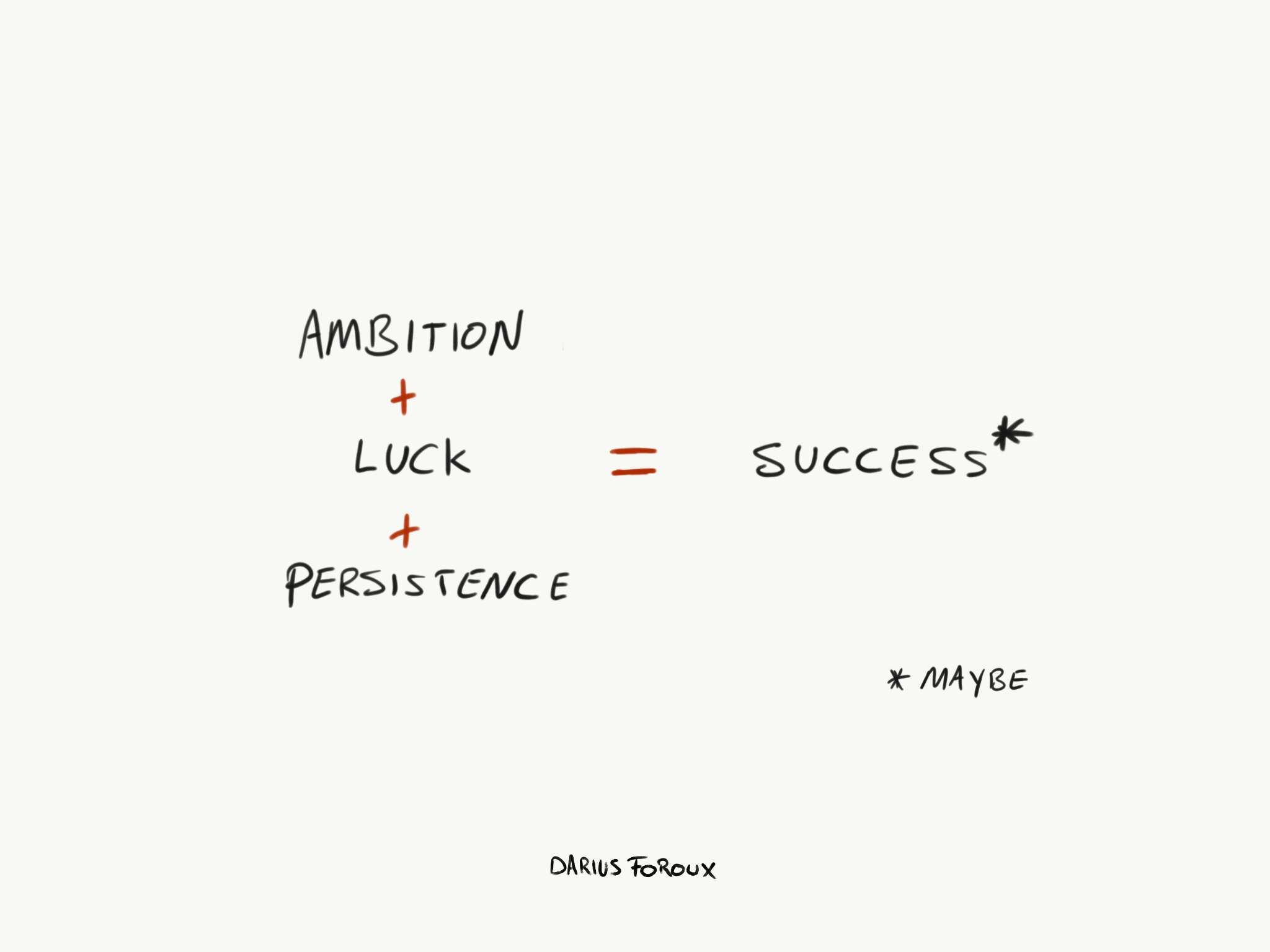 There S No Such Thing As A Blueprint To Success The Startup