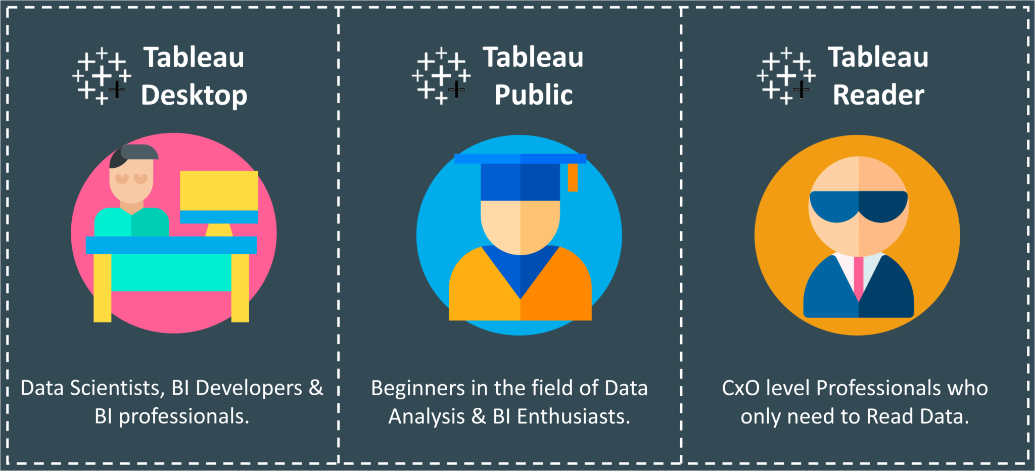 tableau reader app tableau reader app