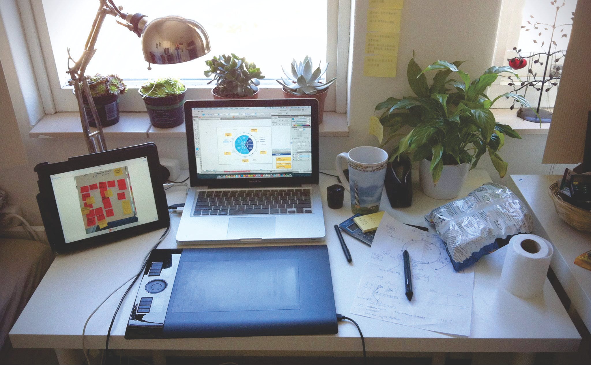 How To Teach Yourself Ux Design Prototypr