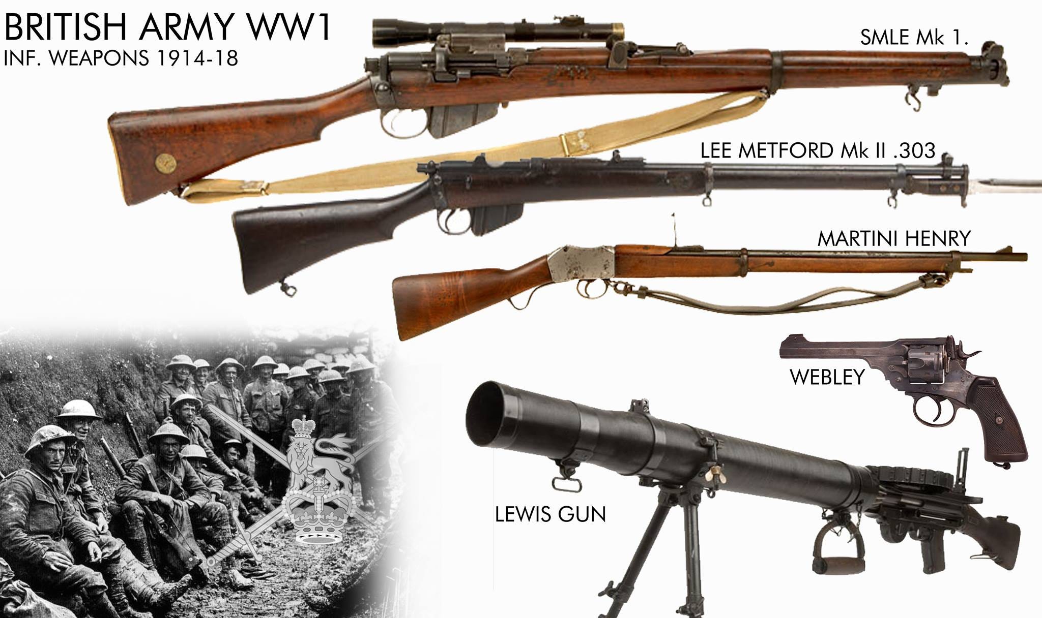 The Middle East During World War One By Contemporaneum Medium