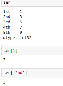 pandas for Data Science: Part 1. Data Structures in pandas | by Rukshan ...