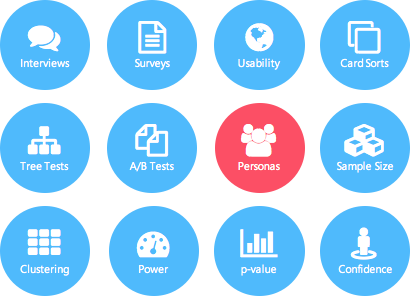 12 Ux Research Techniques Quantitative And Qualitative By Kevin Dalvi Ux Design Web Mobile Virtual Reality Medium