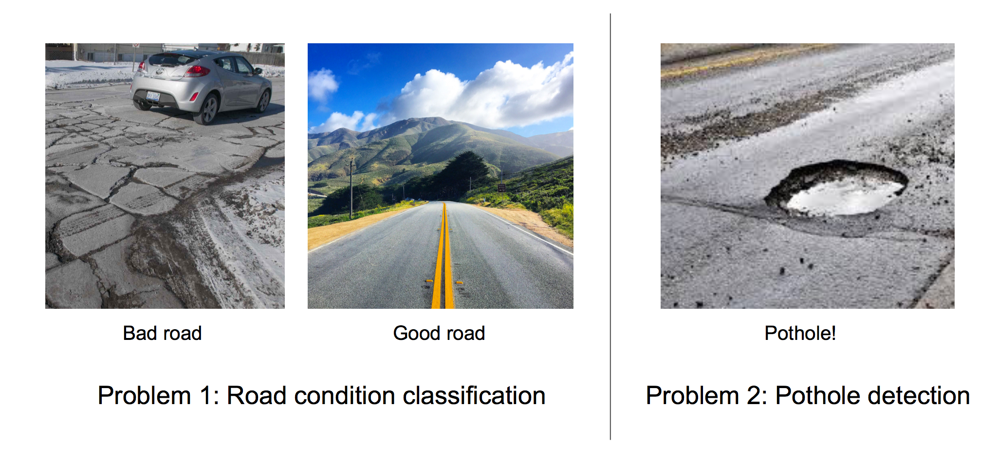 pothole detection using machine learning github