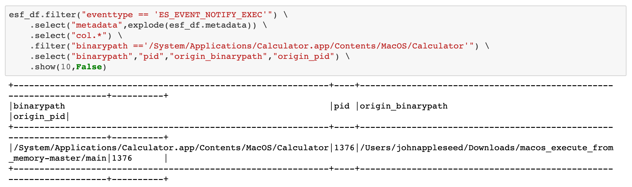 Detection Engineering using Apple’s Endpoint Security Framework by