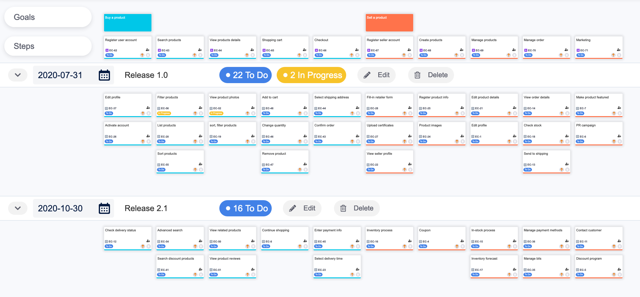 Agile User Story Mapping for Jira