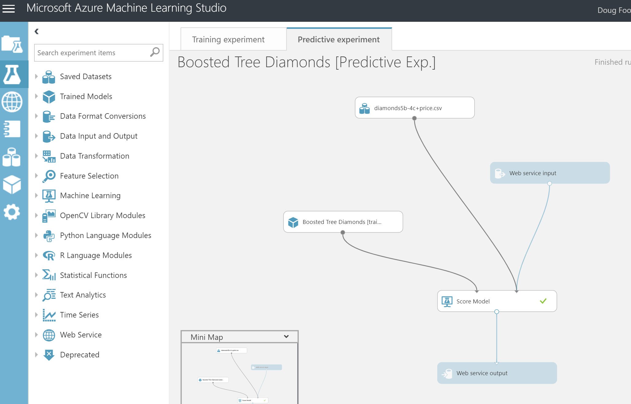 azure ml price