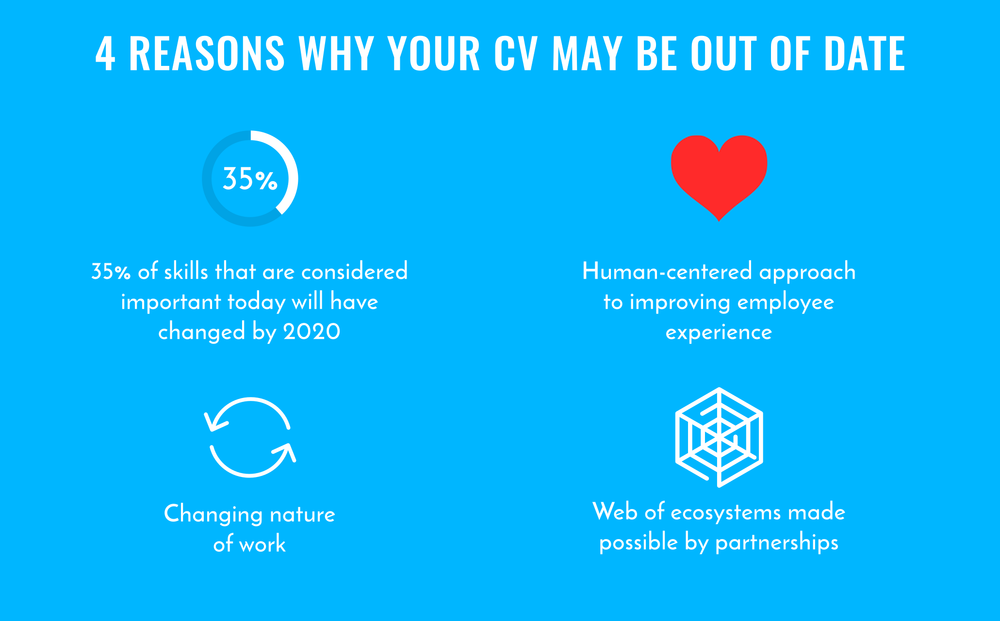 reason 9.5 vst cv out