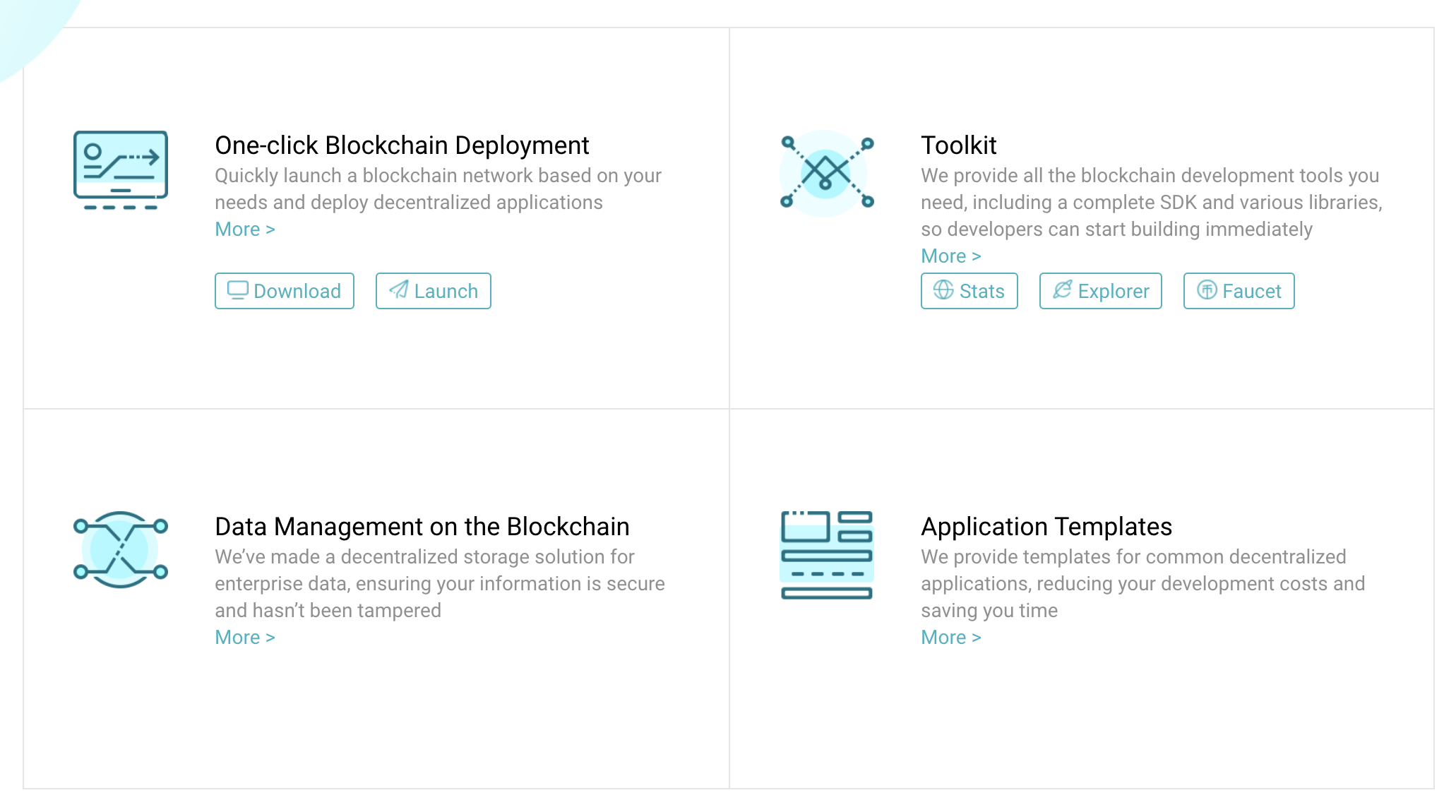 Unita Introduction. What is Unita？ | by Unita | Medium