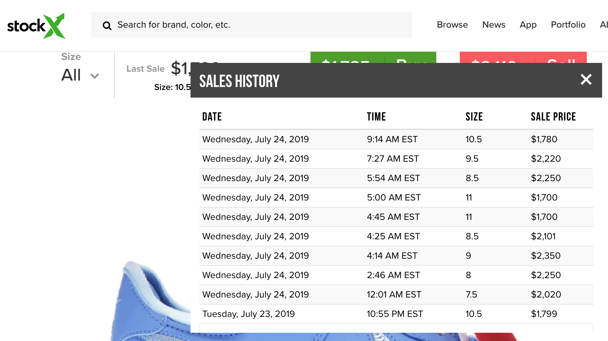 selling on goat vs stockx