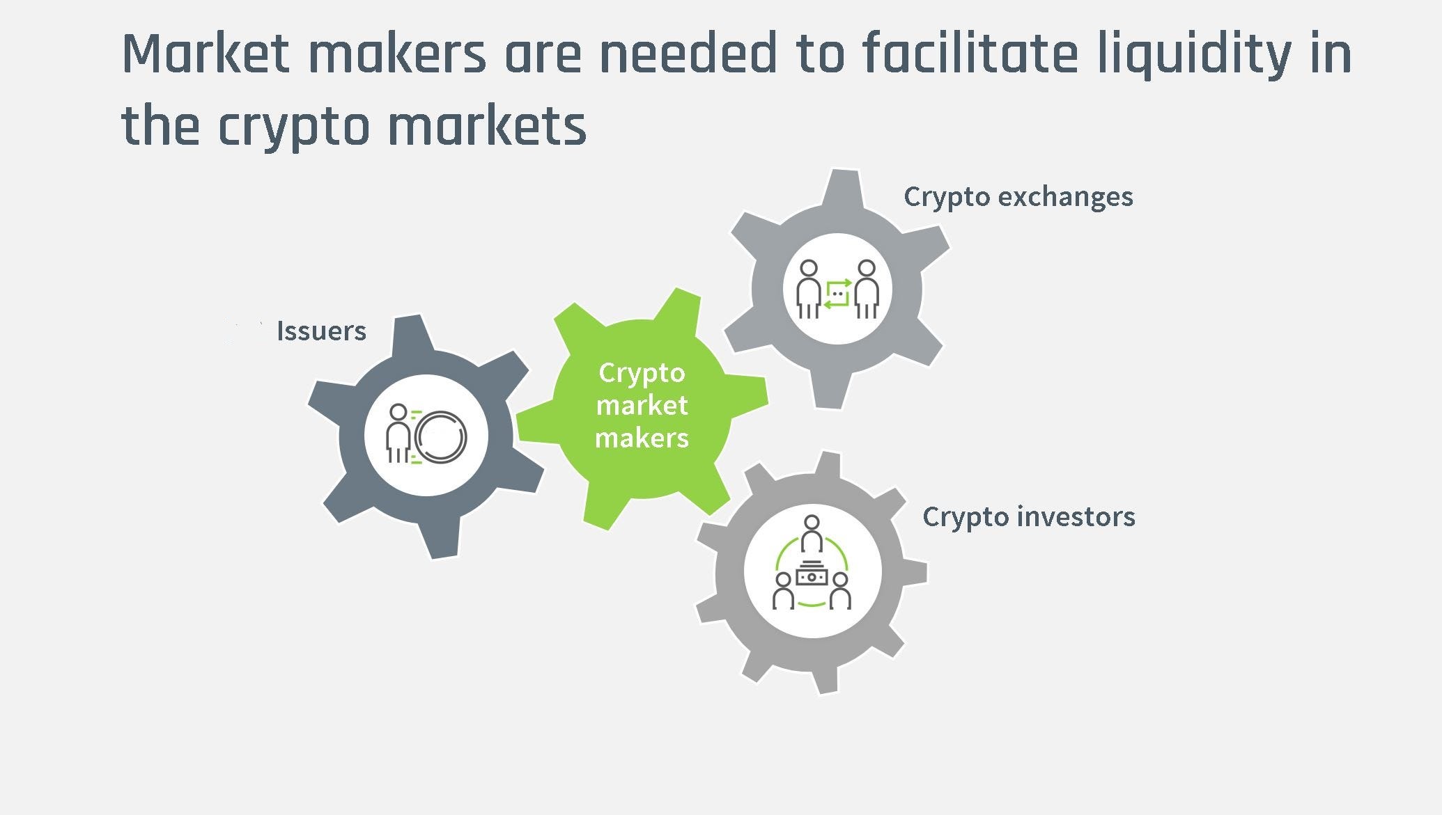 market maker bitcoin