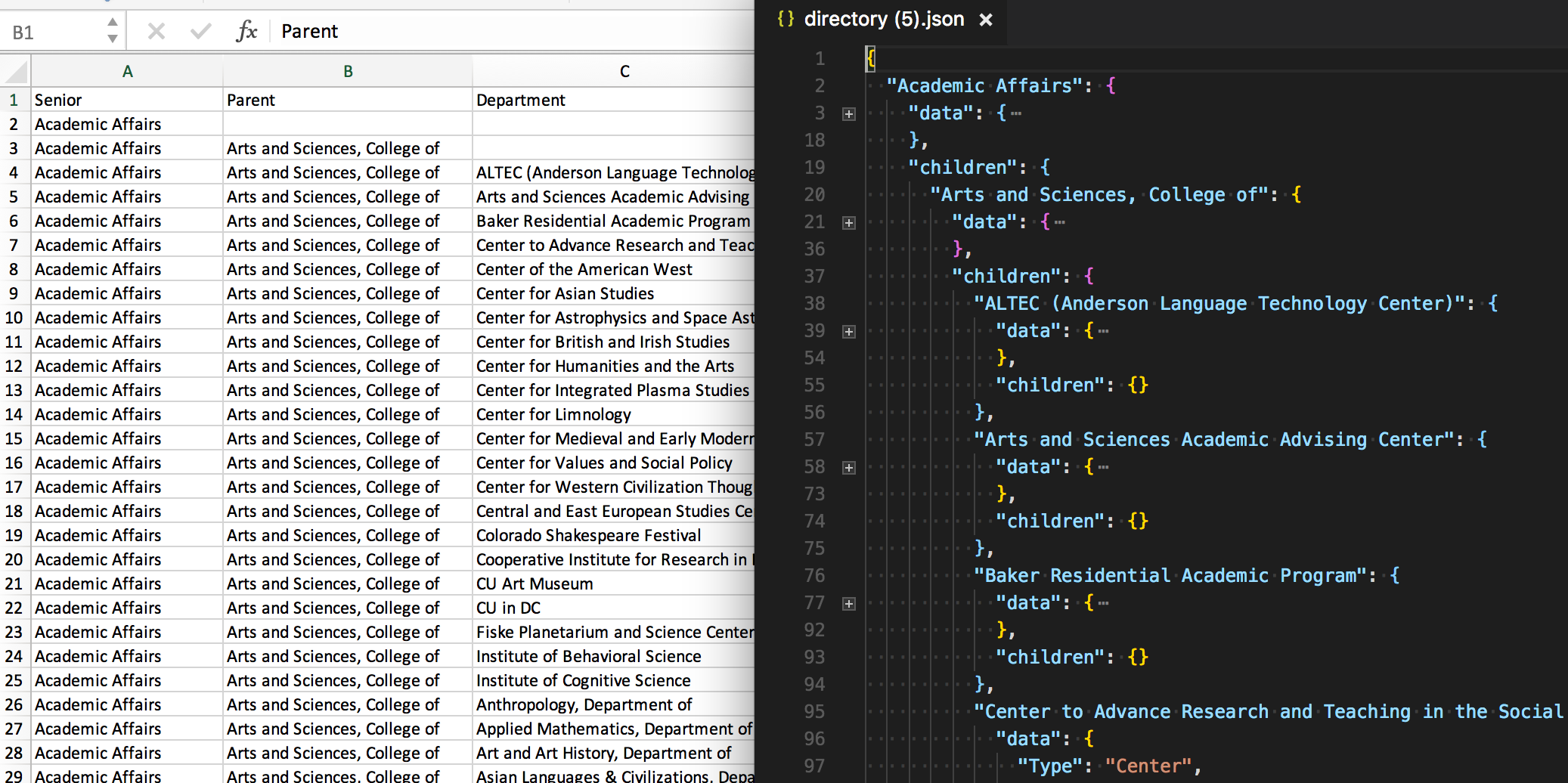 Chart Js Csv File