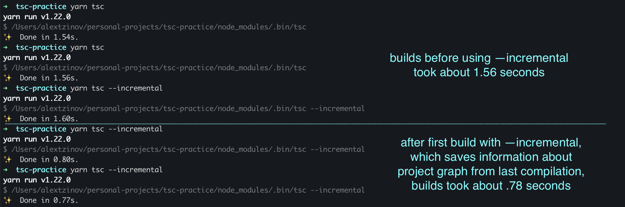 tsconfig.json demystified - understanding the tsc compiler | Extra ...