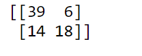 Predicting Cancer with Logistic Regression in Python | by Andrew Hershy ...