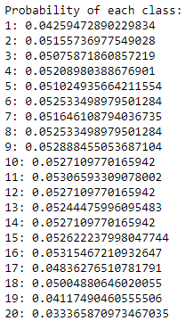 multinomial naive bayes python example