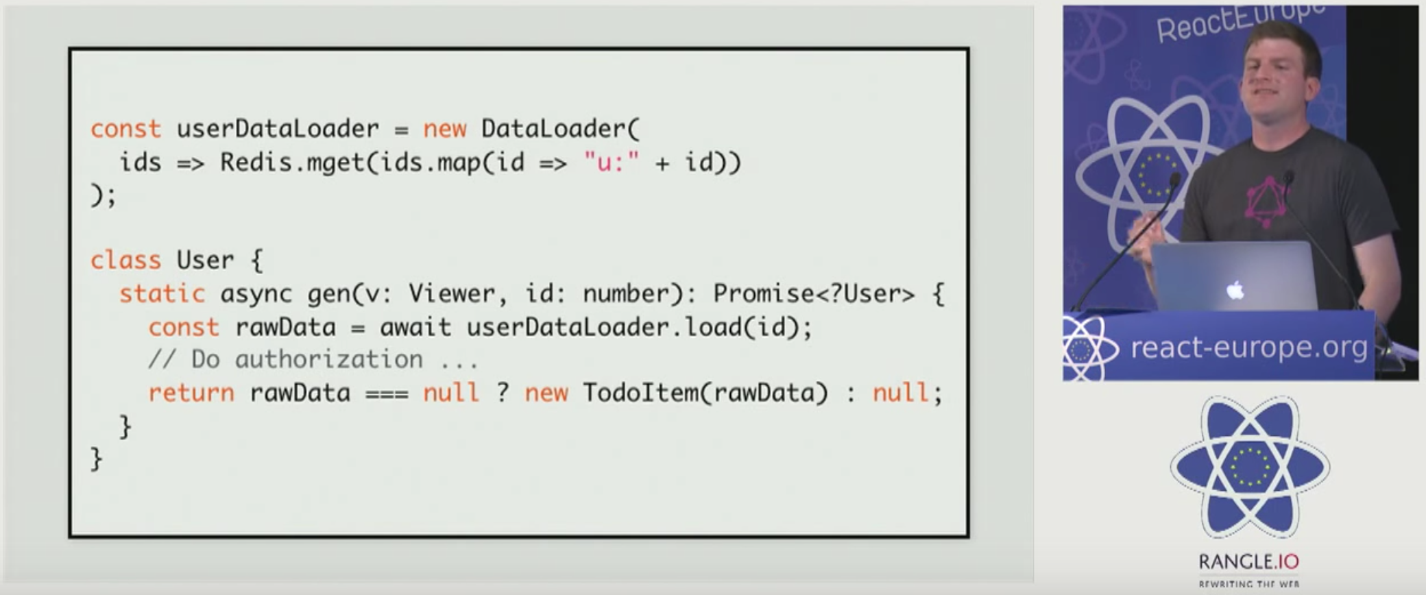 How Facebook Organizes Their Graphql Code Apollo Graphql