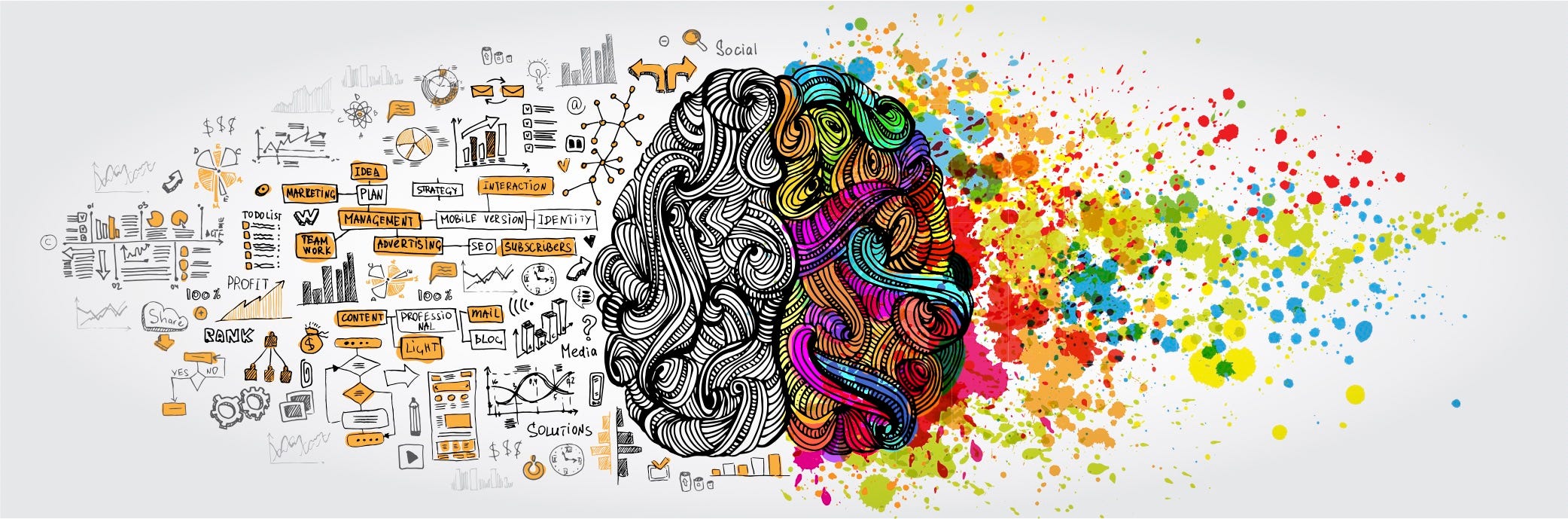 Como A Psicologia E Essencial Em Seus Projetos De Ux Design By Aela Io Aela Io Medium