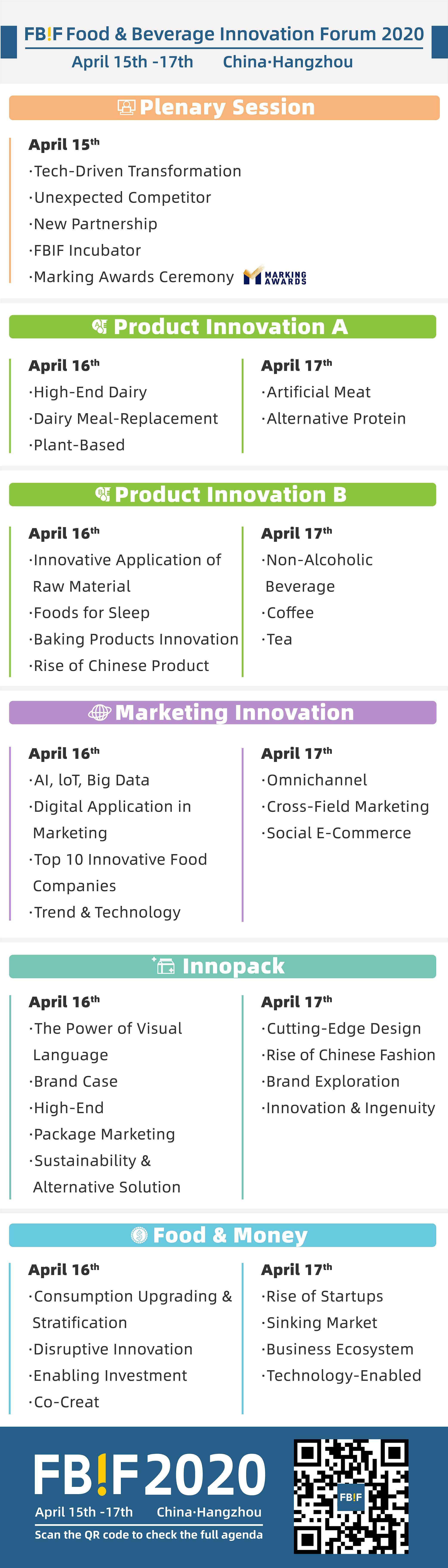Technology Revolutionizing The Future Of Food Fbif By Fbif Medium Technology Revolutionizing The Future Of Food Fbif By Fbif Medium