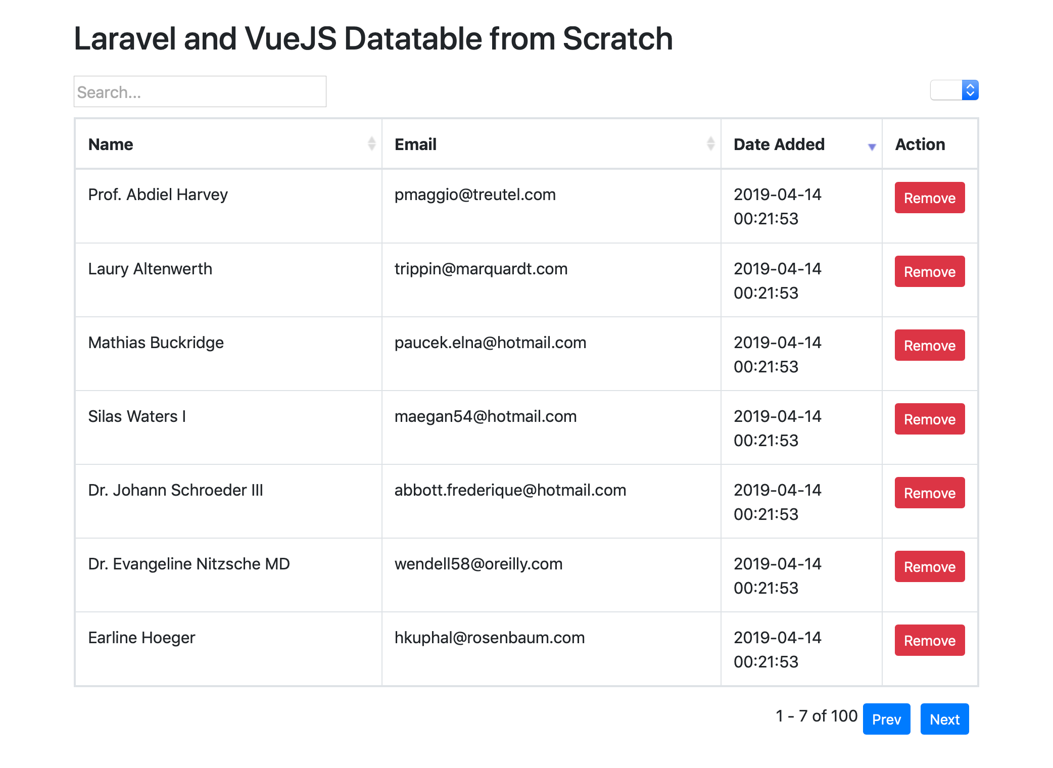 Jquery Datatable Renders Nested Datatable On Visualforce Rerender Images