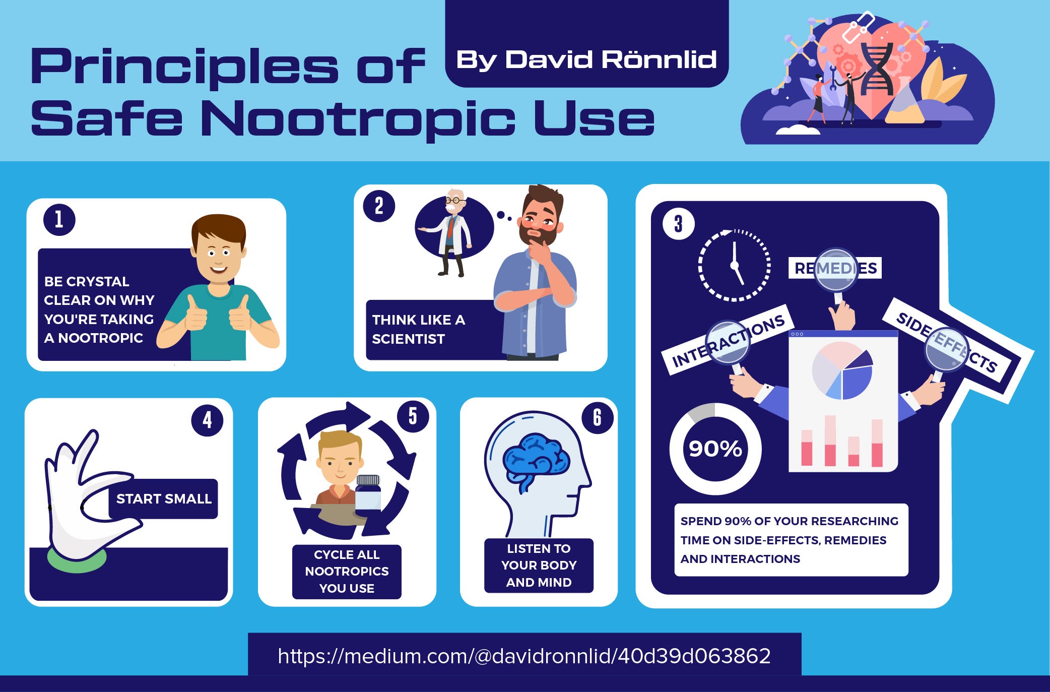 Supercharge Your Brain — Principles of Safe Nootropic Use