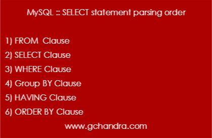 MySQL — Select statement parsing order