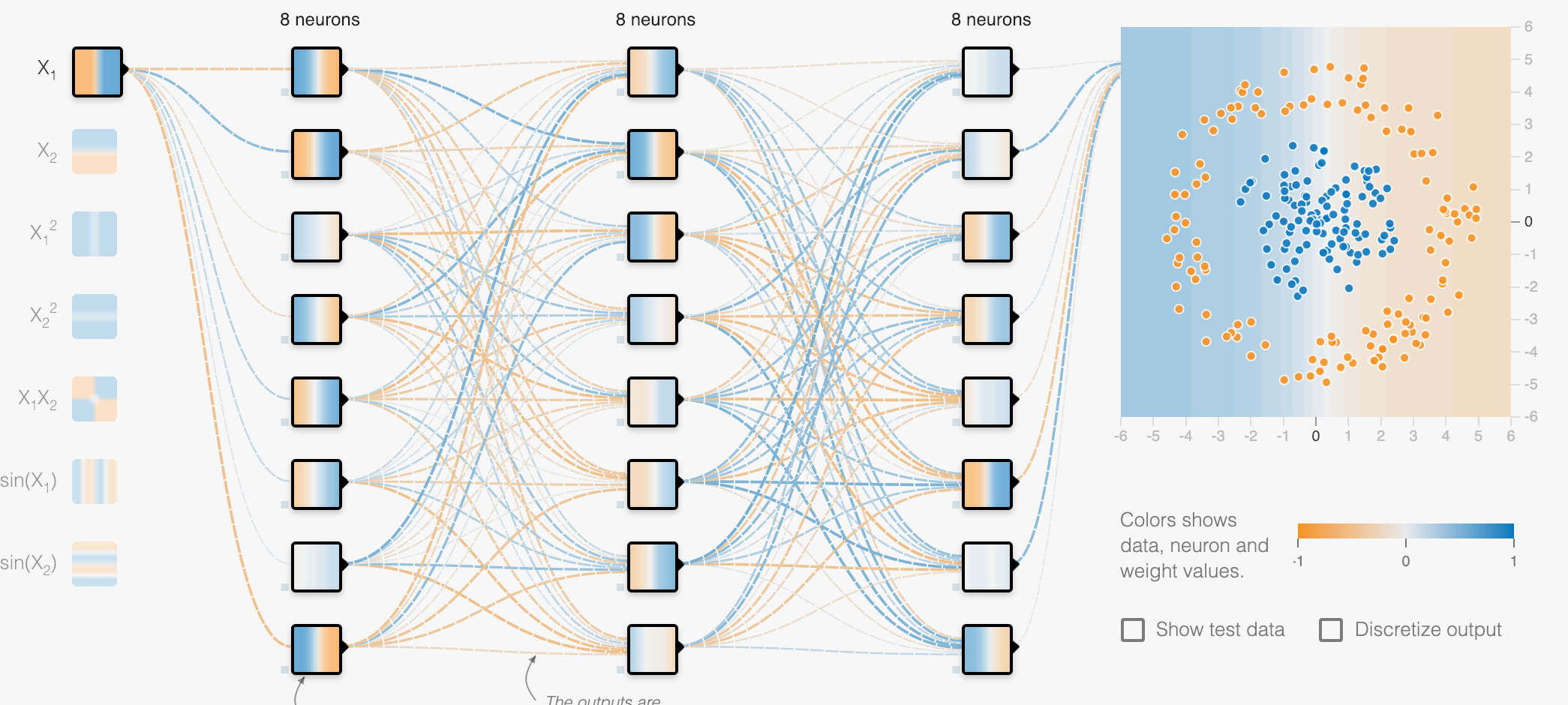 neural network tensorflow python