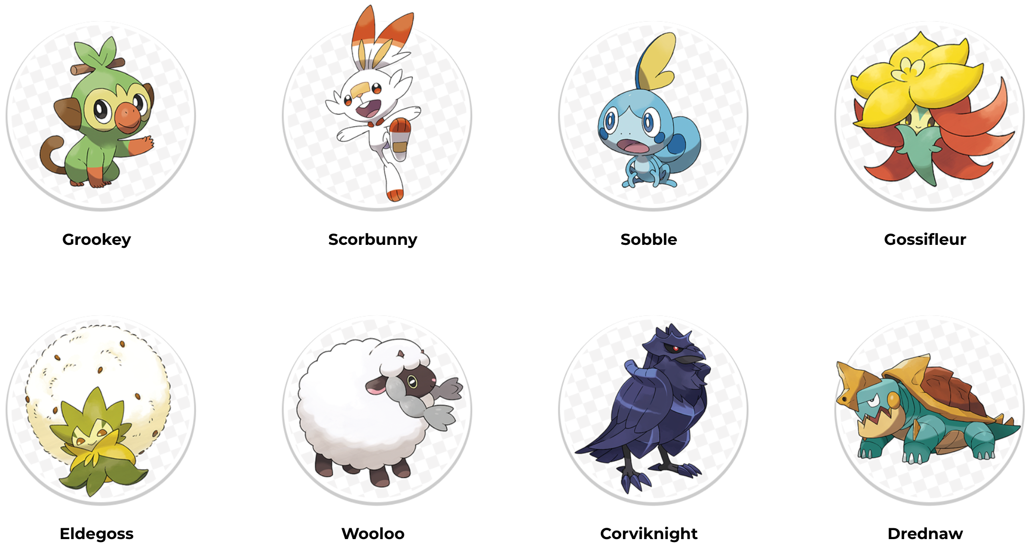 Pokémon Sword And Shield Will Be The Very Best In The