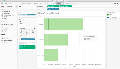 Gantt Bar Chart Tableau