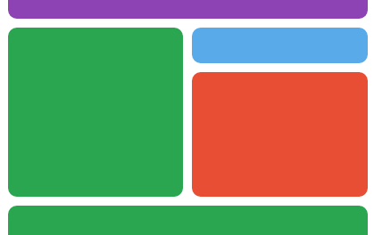 Nested cluster