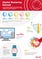 Ricoh Infographic