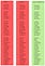 Evolution de la liste de mot jusqu’à la liste définitive