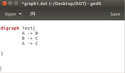 DOT language — Beginner. (Graph description language) | by Nishanthini ...
