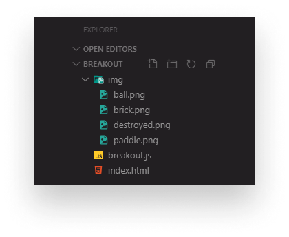 The project structure layout