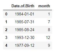 to date how from in extract year python Using Ways Simple Extract Date Features To Variable From